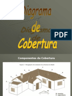 1 Aula Diagrama Cobertura Exercicios