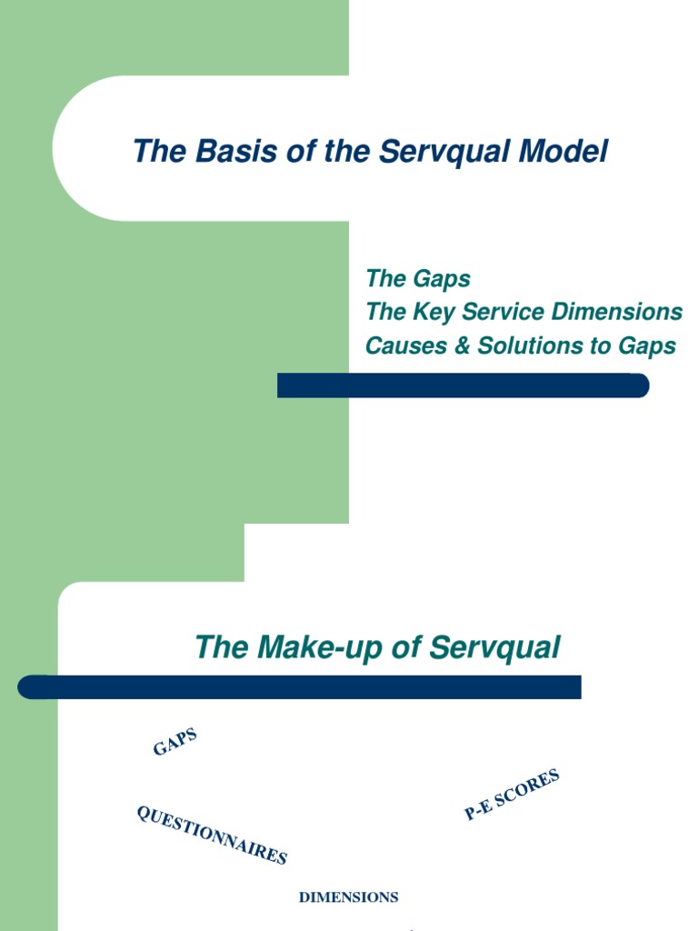 Understanding Service Quality Gaps: An Analysis of the SERVQUAL Model ...