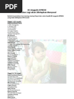 Download Anggota DPRD Se Sumut 2009-2014 by Mulyadi Kombih SN18041839 doc pdf