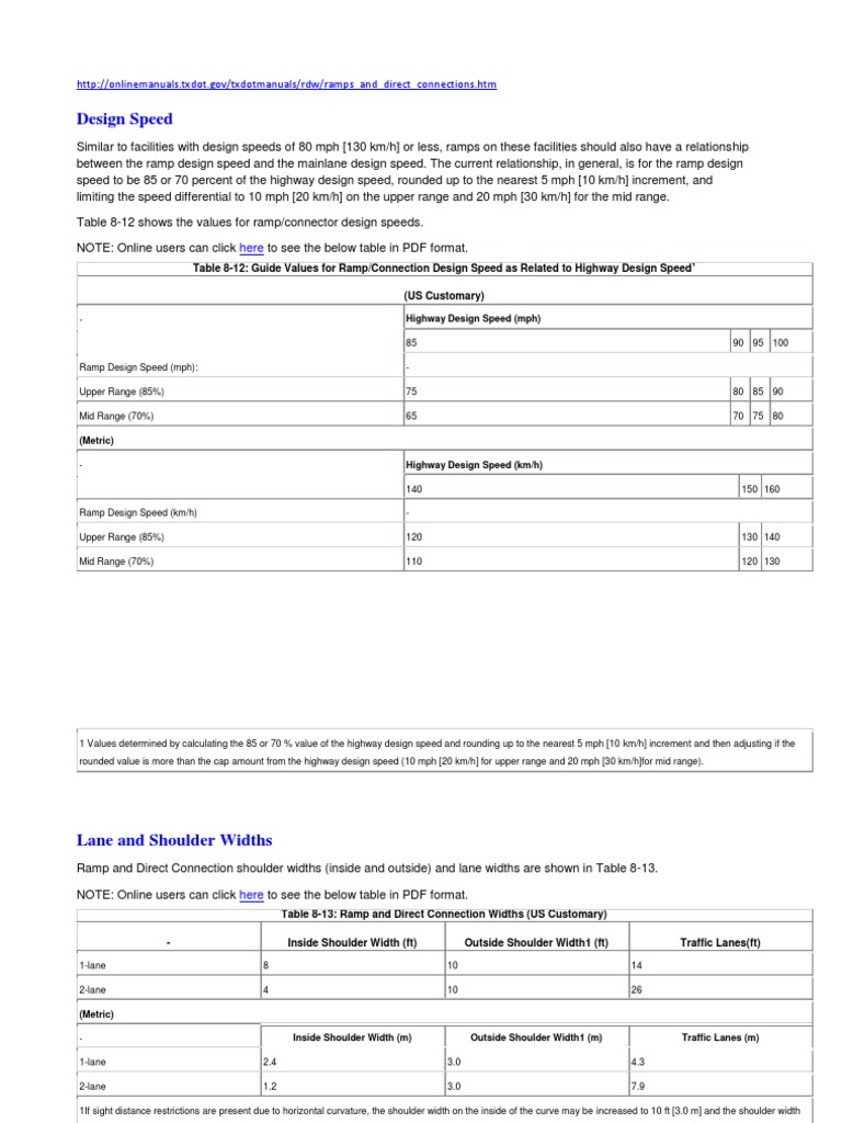 Acceleration and Deceleration Lengths Lane Kilometre