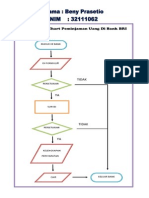 Flow Chart PDF