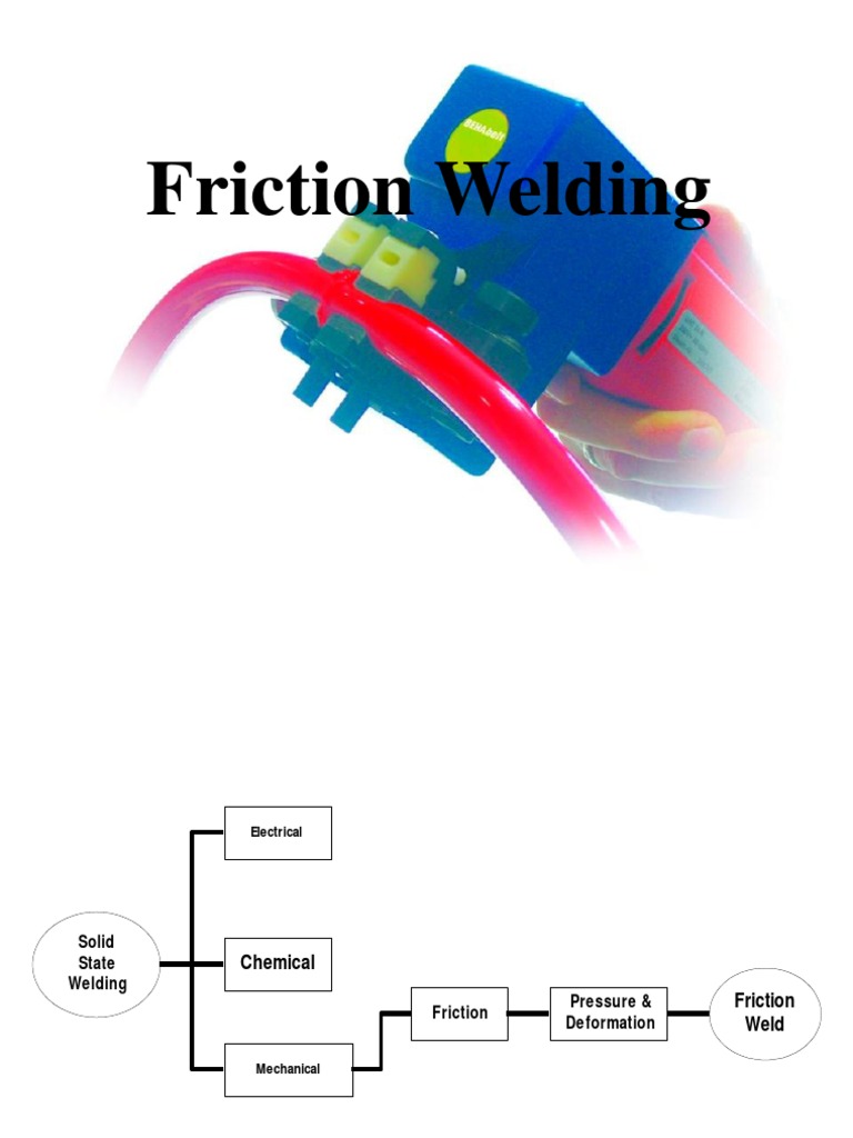 Overview of Friction Welding Techniques | PDF | Rotation Around A Fixed ...