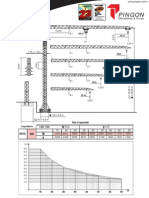 lm75 PDF