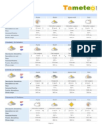 Meteo - Rabat Sale: Jeudi, 24 Octobre