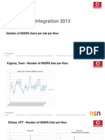 3G New Site Integration 2013: Number of HSDPA Users Per Site Per Hour