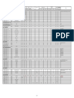 Typical Equipment List PDF