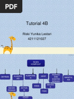 Download Resin komposit by Febrian Rahmana Putra SN180457238 doc pdf