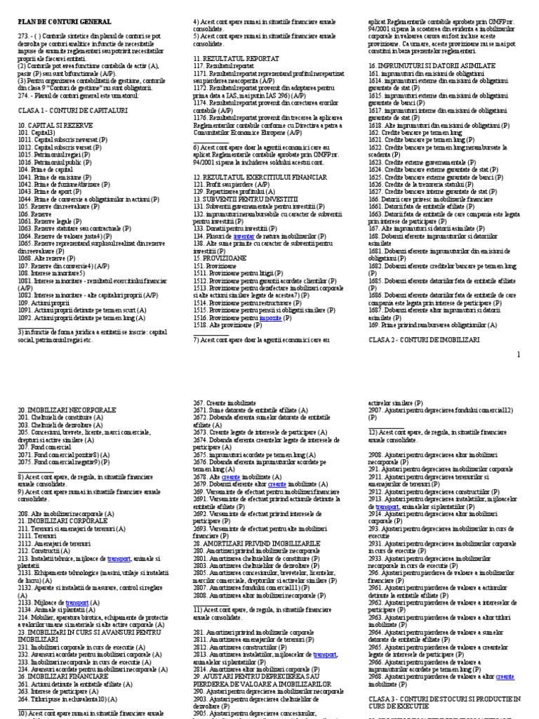 Plan de Conturi General | PDF
