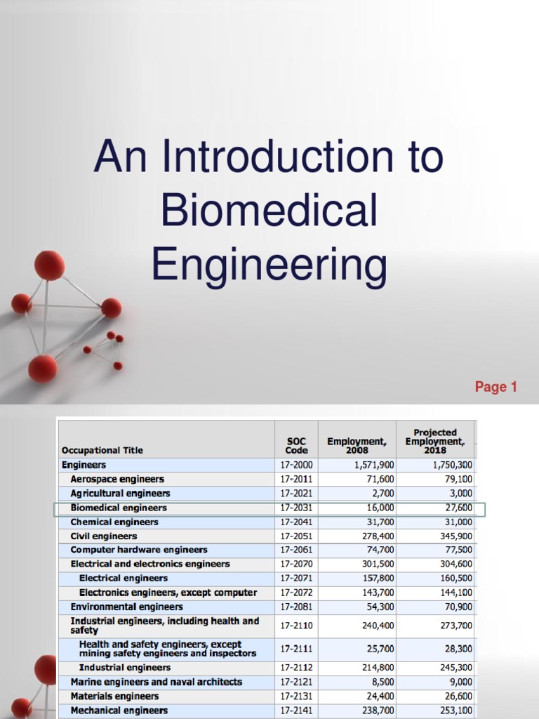 biomedical-engineering-pdf-biological-engineering-biomedical