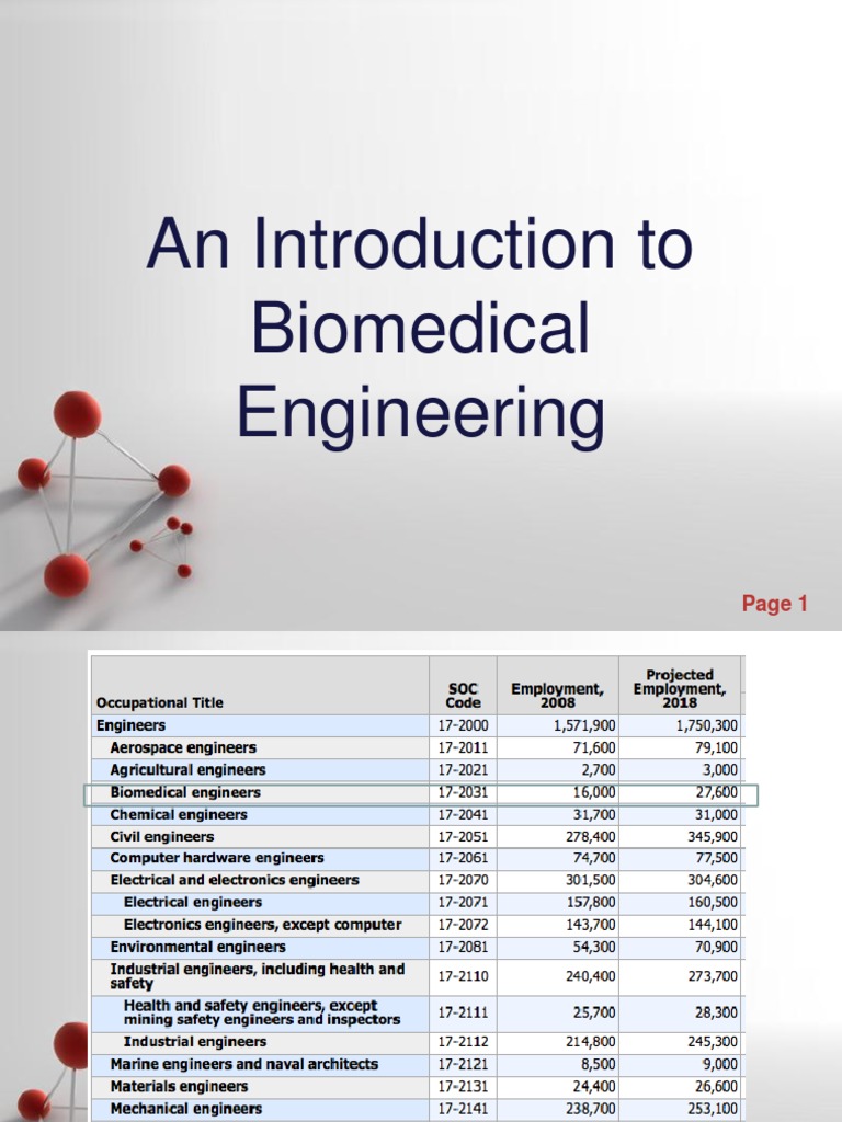 introduction to biomedical engineering pdf free download
