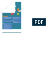Flowchart Pencairan Dana Hibah Bansos PDF