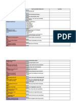 Perincian DSP PSK t.1