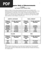 Philippine Units of Measurements