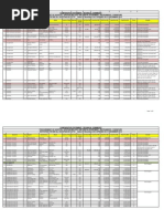 Download pricelist medicalpdf by scuby660 SN180496863 doc pdf