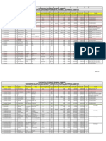 Pricelist Medical PDF