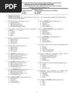 Soal Ulangan TIK SD Kelas 4