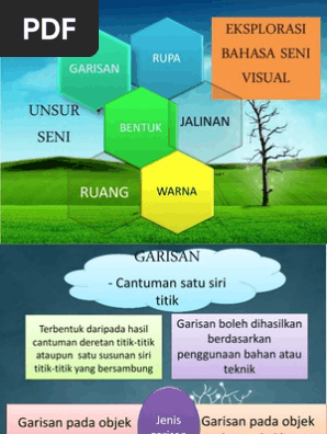 Ekplorasi Bahasa Seni Visual