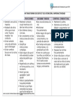 Enseñando A Niños Con Trastorno de Deficit de Atención