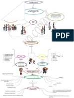 esquema familia (1).pdf