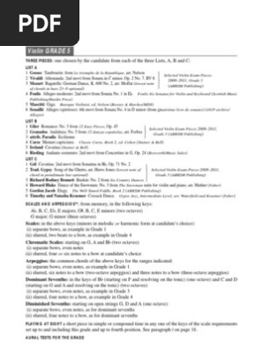 Violin Syllabus Grade 5 Abrsm Scale Music Chord Music