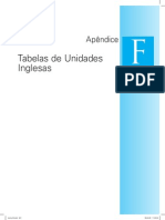 Fundamentos da Termodinâmica - Apêndice F (Tabelas de Unidades Inglesas)