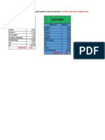 mcc excel exercise 09 graphics