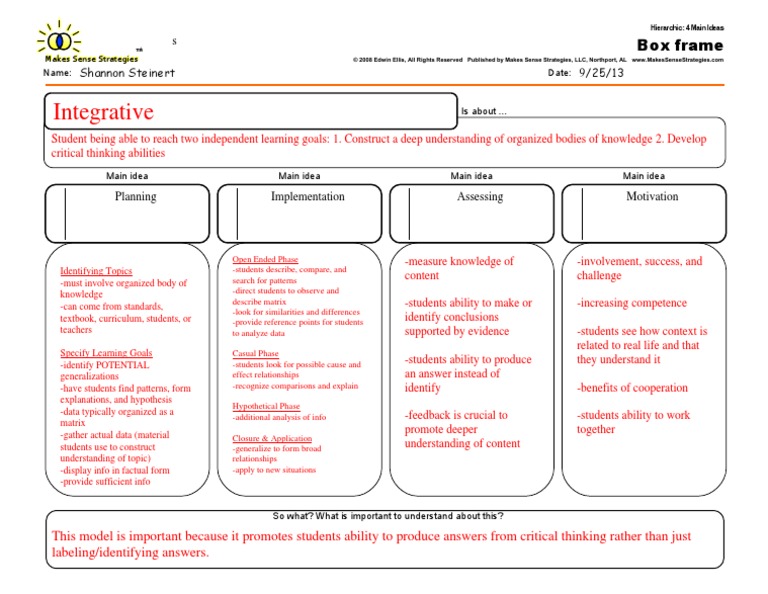 Integrative Matrix | PDF