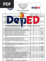Download Mathematics Grade One-Table of Specification by alonailao SN18056013 doc pdf