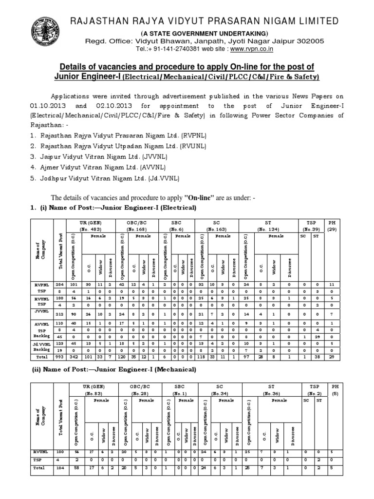 RRVPNL PDF | PDF | Image Scanner | Verification And Validation
