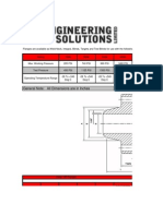 Flange Dimensions and Pressure Ratings Chart