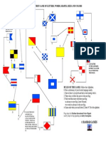 Alphabet Flags - The Game PDF