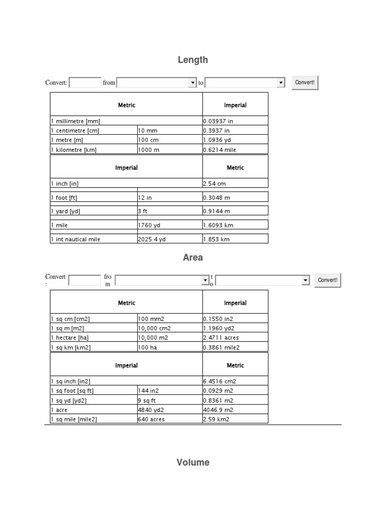 Conversion tables pdf