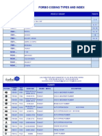 ford types.pdf