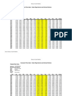 CPI-W Sep  2013 for publication.pdf