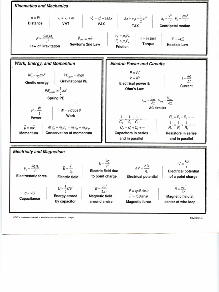 mcat-formula-sheet-pdf