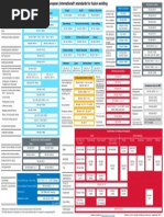 Download Overview_fusion_welding_standardspdf by Ivan Briscoe SN180637165 doc pdf