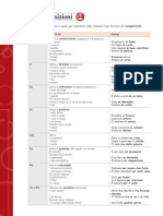 Scheda38 UsoDelleProposizioni