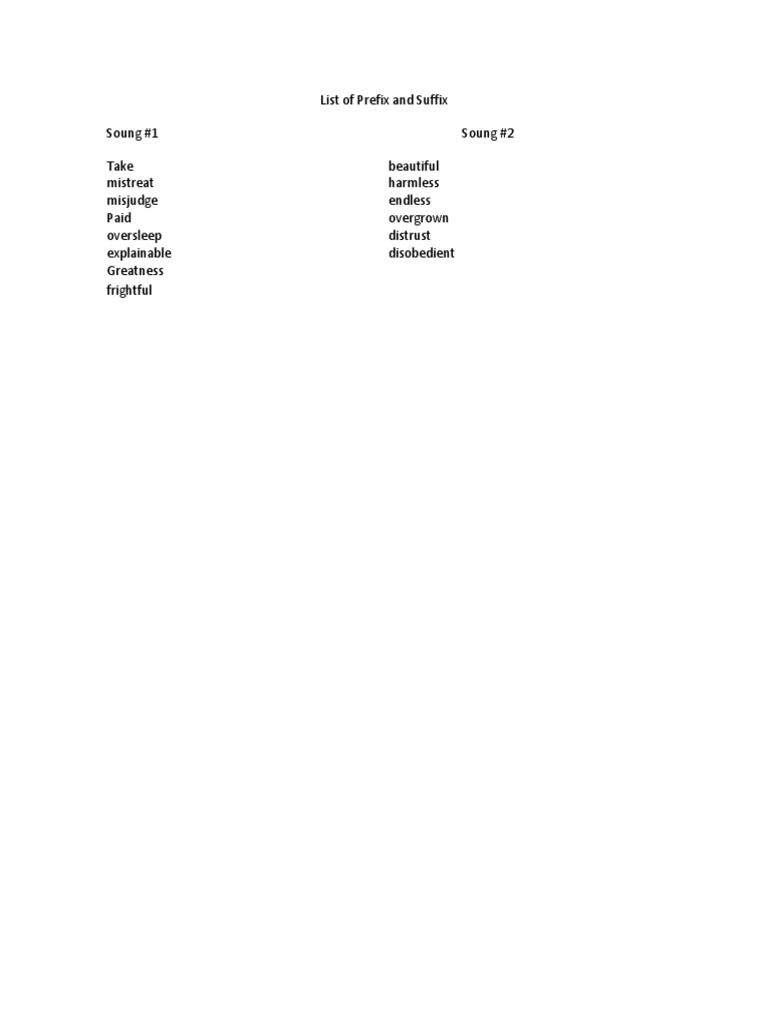 Prefixes and Suffixes Explained | PDF