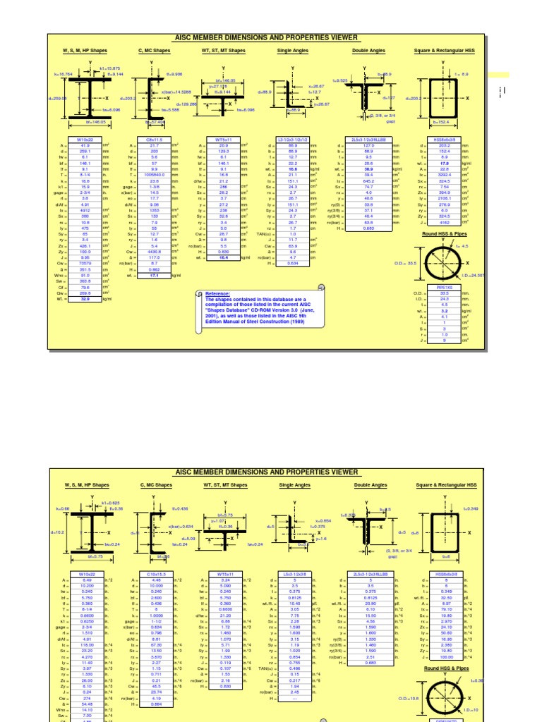 Aisc Member Dimensions and Properties Viewer PDF Classical