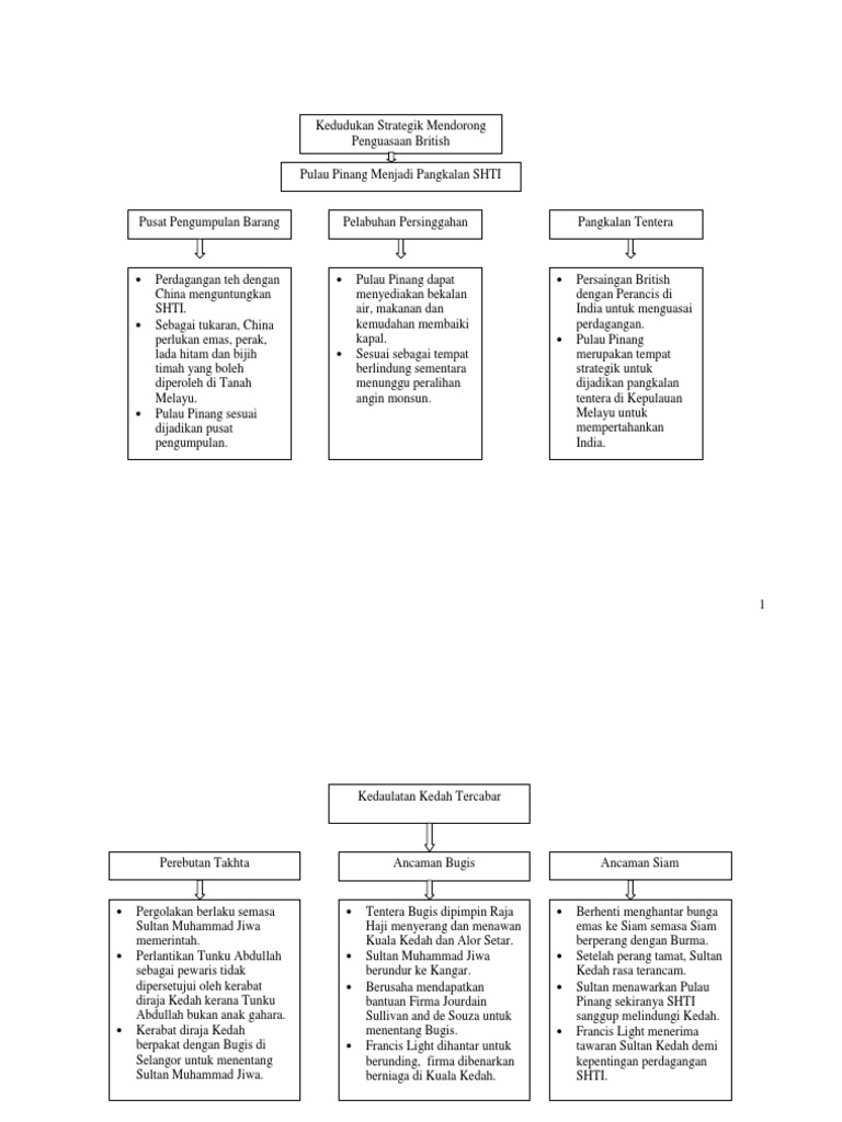 Buku Bab1  PDF