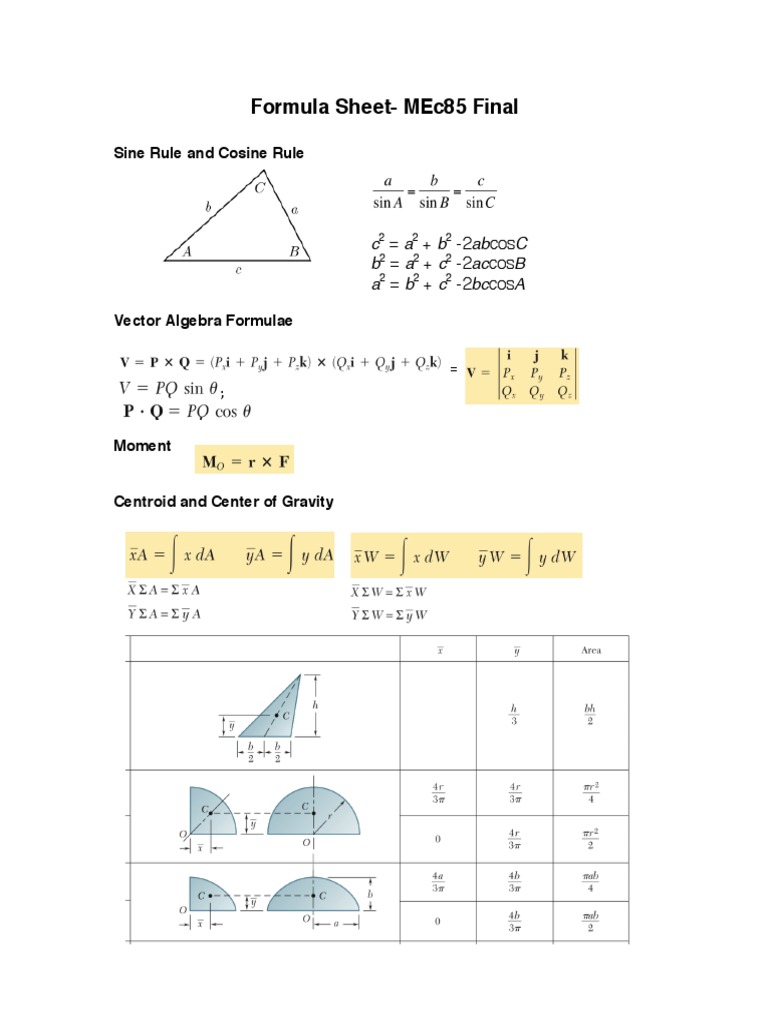 MEc85 Final Formula Sheet Guide | PDF | Science & Mathematics