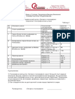 Коммерческое предложение по экспресс-полиграфии