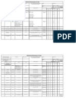 QAP For ACSR Conductor PDF