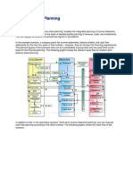 Balance Sheet Planning