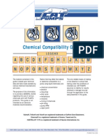 CHEM-COMP-GUIDE[1].pdf