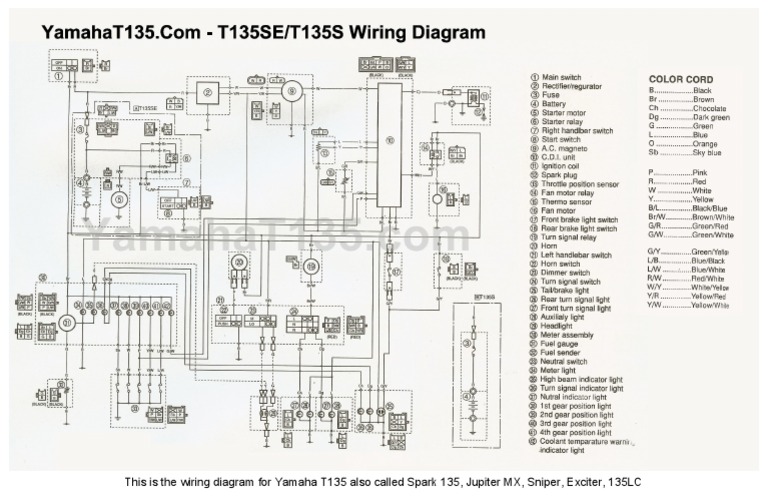 YamahaT135 Wiring Diagram PDF | PDF
