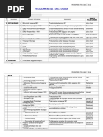 Download PROGRAM KERJA TATA USAHAdoc by Kawulo Inggeh Kitho SN180713801 doc pdf