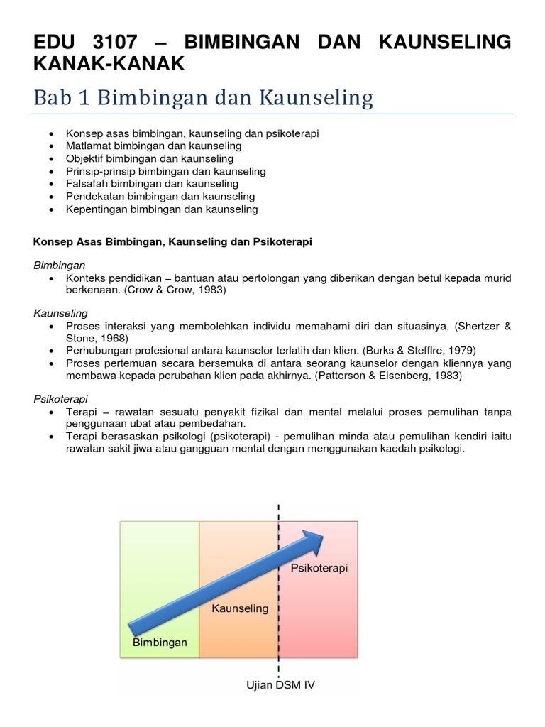 Nota Edu Sem 7 Pdf