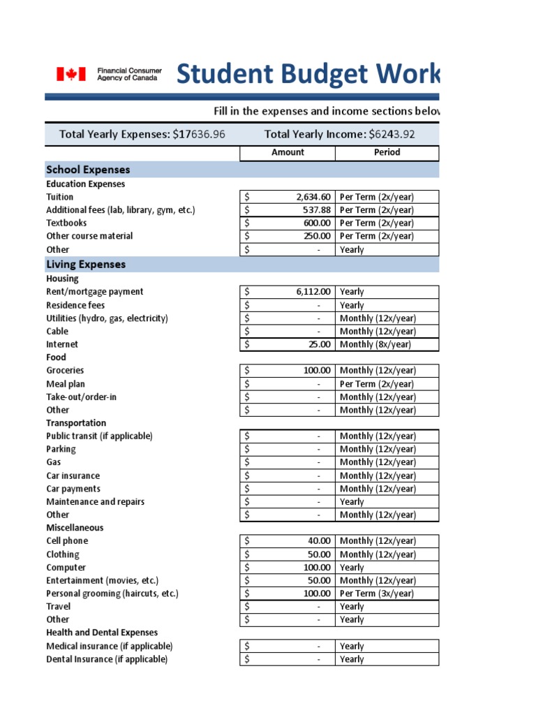 Student Budget Worksheet | PDF