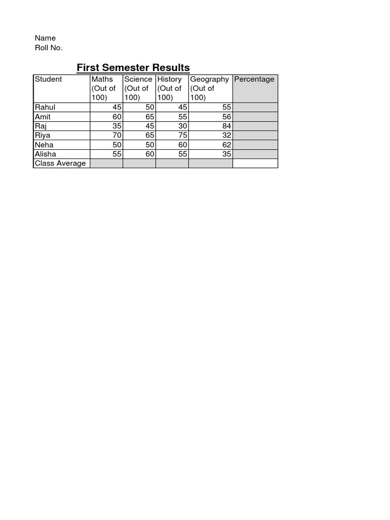 Practise Test PDF | PDF